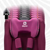 Radian® 3R® SafePlus™ All-in-One Convertible Car Seat | Purple Plum Diono 