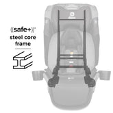 Radian® 3QXT®+ FirstClass™ SafePlus™ All-in-One Convertible Car Seat | Gray Slate Diono 