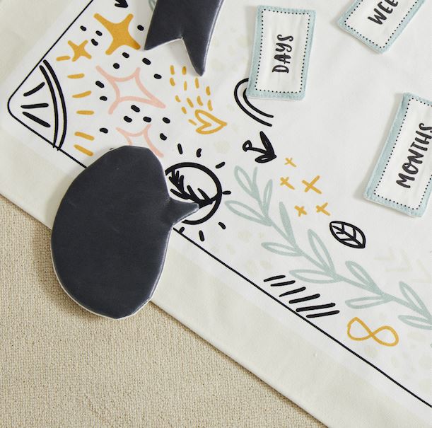 Milestone Baby Mat by Wonder and Wise Wonder and Wise 