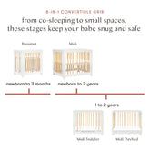 Yuzu 8-in-1 Convertible Crib with All-Stages Conversion Kits | White / Natural