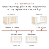 Yuzu 8-in-1 Convertible Crib with All-Stages Conversion Kits | White / Natural