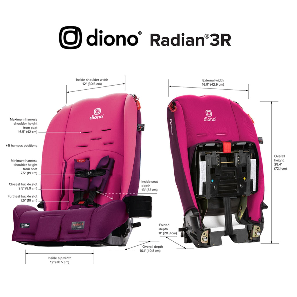 Radian® 3R® | Pink Blossom