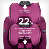 Radian 3 RXT SAFE+ | Purple Plum Diono 