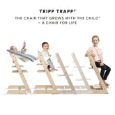 tripp trapp chair stages